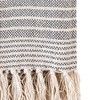 Hand Woven Striped Outdoor Picnic Blanket Gray Polyester by Foreside Home & Garden - 3 of 4