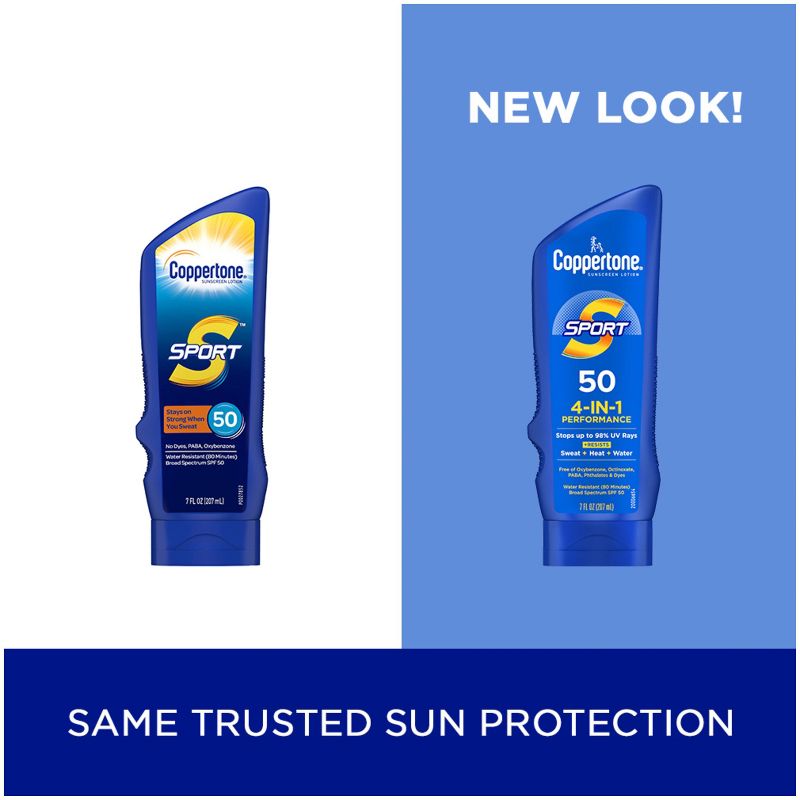Coppertone Sport Sunscreen Lotion - SPF 50, 3 of 14