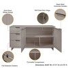 55.07" Granville Modern 3 Drawer Sideboard - Manhattan Comfort - 4 of 4