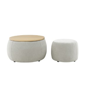 NicBex Modern Round Storage Ottoman Set of 2 Small Footstools with Panel Top for Bedroom and Living Room - 1 of 4