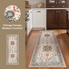 Abynow Medallion Distressed Persian Indoor Area Rug - 2 of 4