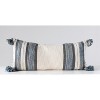 Storied Home Cotton Knit Throw Pillow with Ruffle Edge, Multicolor - 3 of 4