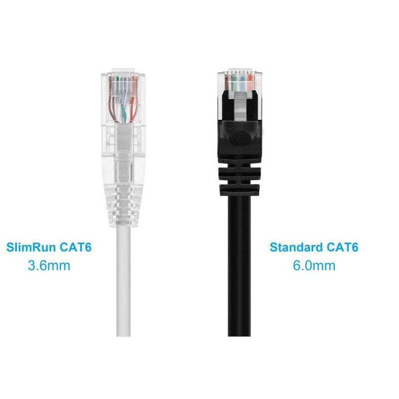 Monoprice Cat6 Ethernet Patch Cable - 25 feet - White | Snagless RJ45 Stranded 550MHz UTP CMR Riser Rated Pure Bare Copper Wire 28AWG - SlimRun Series, 2 of 7