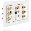 Fosmon 3-Gang 7.1 Surround Sound Distribution Wall Plate with Gold-Plated 7-Pair Copper Binding Posts, 1 RCA Jack, 1 High Speed HDMI 2.0 Port - 3 of 4