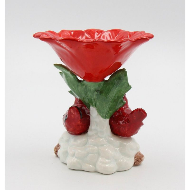 Kevins Gift Shoppe Cardinal Candy Dish, 4 of 6