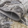 Modern Abstract Area Rugs Luxurious Soft Low Pile Washable Carpet for Living Room Bedroom Indoor Non Slip Foldable Floor Mat - 3 of 4