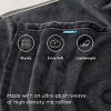 Bedsure | Flannel Blanket Solid 280GSM Soft Fuzzy Plush  Bed Blanket - 3 of 4
