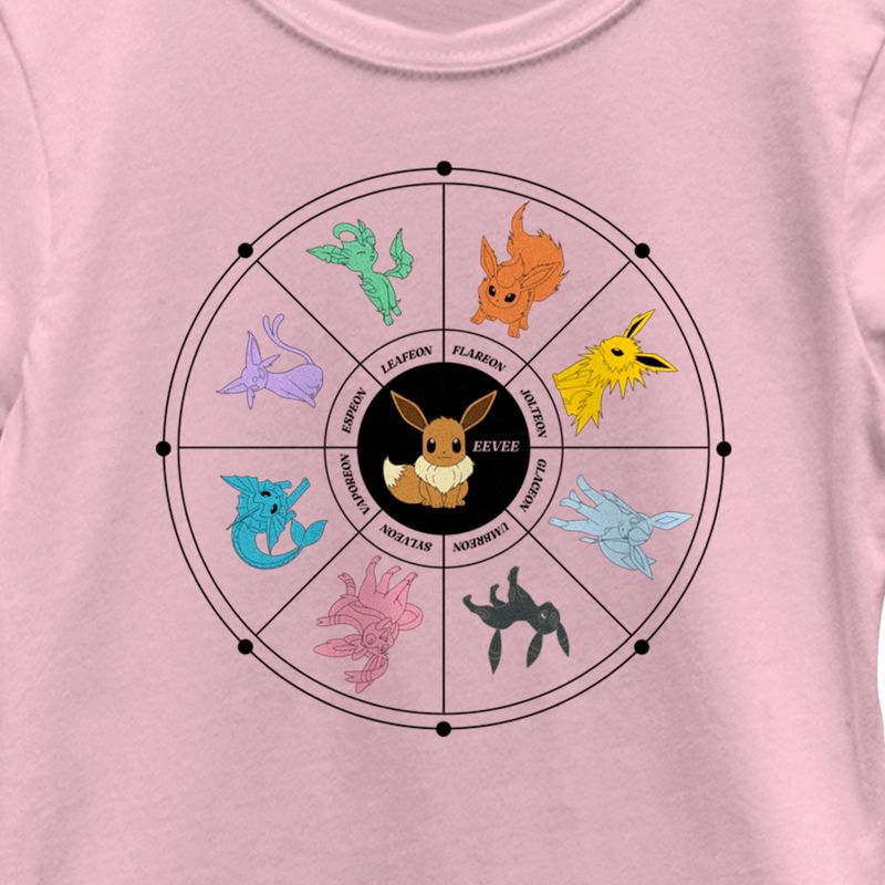 Girl's Pokemon Evolutions Wheel T-Shirt, 2 of 5