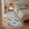Washable Vintage Printed Rug Non Slip Low Pile Rug Soft Retro Throw Floor Cover Foldable Indoor Carpet for Living Room Bedroom Playroom Nursery - 3 of 4