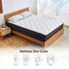 Swedrea Hybrid Mattress Breathable Medium Cooling Memory Foam Bed-in-a-Box White - 2 of 3