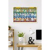 Trends International Pokémon: First Partners - Grid Framed Wall Poster Prints - 2 of 4