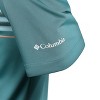 Columbia Golf Omni-Wick Clayton Hills Polo - 3 of 3