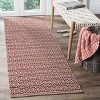 Montauk MTK341 Hand Woven Area Rug  - Safavieh - 2 of 4