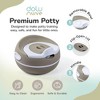 Dolu Nuve Potty Training Seat, Portable Toilet Chair for Kids, Stone Grey - 2 of 4