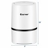 Costway 2pcs Mini Ionic HEPA Air Purifier W/3-in-1 Composite HEPA Filter Nightlight, USB - 3 of 4