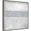 Amanti Art Grey Daze Art Print by Urban Road Canvas Wall Art Print Framed 22 x 22-in. - 3 of 4