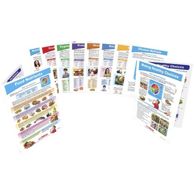 Sportime MyPlate Food & Nutrition Visual Learning Guides, Grade 5 to 9, set of 10