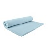Sealy Dreamlife 2" Topper - 4 of 4