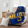 NHL St. Louis Blues Micro Throw Blanket - 2 of 4