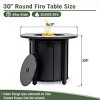 Kumasinova 30" Propane Gas Fire Pit Table for Backyard and BBQ Parties,5000 BTU Round Steel Fireplace with Rain Cover and Lid,Black Brown - 3 of 4
