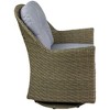 Northlight 34" Gray Resin Wicker Deep Seated Glider Chair with Gray Cushions - image 4 of 4