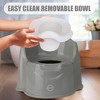 Playkidiz Baby Potty Training Seat Toilet for Kids - 3 of 4