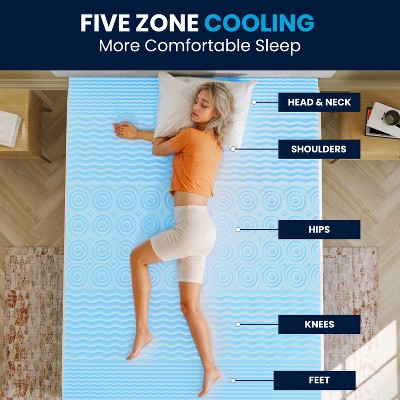 Full Size Blue Memory Foam Mattress Topper with Cooling Gel