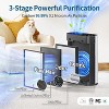 Powerful Air Purifiers for Home Large Room Up to 1400 Ft² with Air Quality Monitor 20dB Sleep Mode - 4 of 4