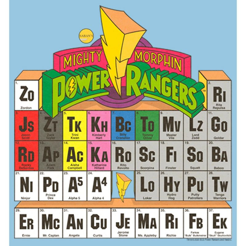 Boy's Power Rangers Periodic Table of Heroes T-Shirt, 2 of 5