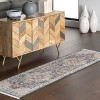 Nuloom Georgia Traditional Medallion Indoor Area Rug - 2 of 4