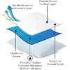 Delara Organic Cotton Pillow Protectors, GOTS Certified, Waterproof, Ultra-Soft, Zipper Closure - 3 of 4