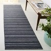 Escape 700 ESC700 Power Loomed Machine Washable Skid Resistant Indoor Rugs - Safavieh - 2 of 4