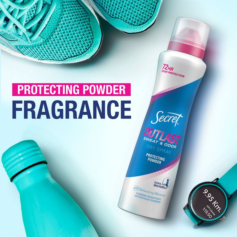 Secret Outlast Dry Spray Antiperspirant Deodorant for Women - 4.1oz, 5 of 11