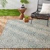 Country Zoe Indoor/Outdoor Rug - Nicole Miller - 2 of 4