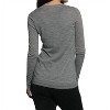 Women's Double Rib Cardigan - LABEL+thread - 2 of 4