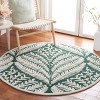 Capri CPR208 Hand Tufted Indoor Rugs - Safavieh - 2 of 4