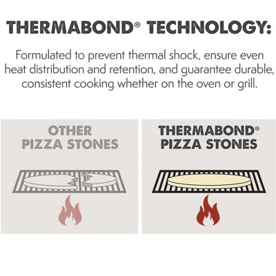 ThermaBond Rectangular Pizza Baking Stone for Oven and Grill