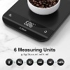 Ultrean Food Scale, Digital Kitchen Scale with LED Display, 11lb (Batteries Included) - 3 of 4