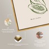 Art Remedy Covent Garden Organic Fruits Minimalistic Botanical and Floral Art Prints Framed - 4 of 4