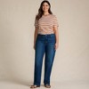 Lands' End Women's Petite Soft Denim Mid Rise Relaxed Straight Leg Jeans - 4 of 4
