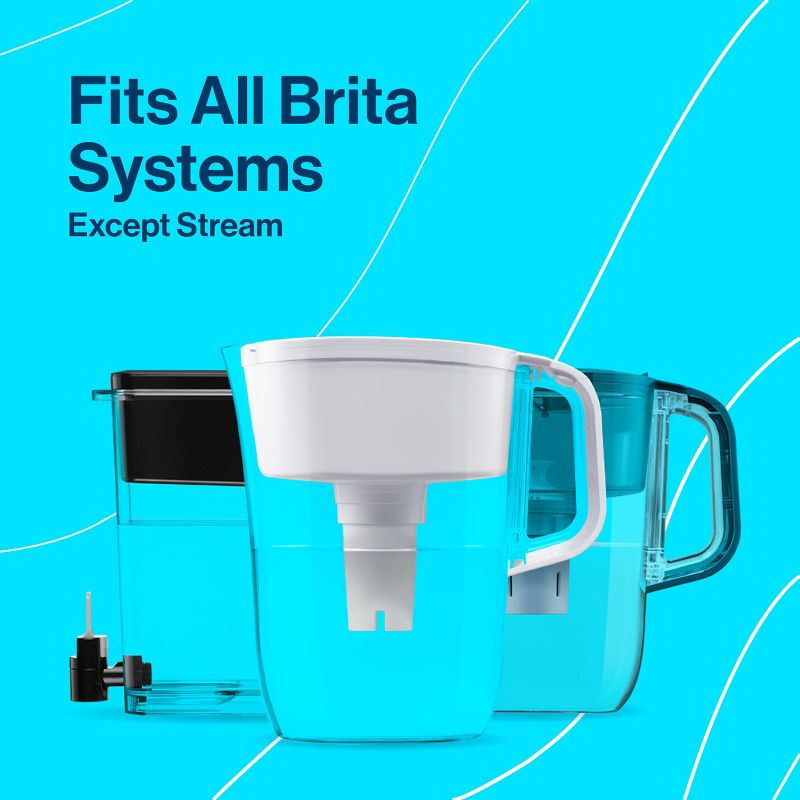 Brita Water Filter 6-Cup Denali Water Pitcher Dispenser with Standard Water Filter, 5 of 16