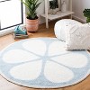 Vermont VRM478 Hand Tufted Area Rug  - Safavieh - 2 of 3