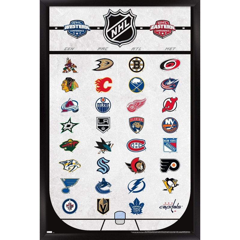 Trends International NHL League - Logos 22 Framed Wall Poster Prints, 1 of 7