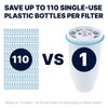 ZeroWater 52-cup Ready Read Dispenser: BPA-Free Water Filtration System, Filters Odors, Sediment, Mercury, Lead, Chlorine - 4 of 4