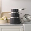 ZWILLING Pure 6-pc Stainless Steel Cookware Set - 2 of 4