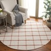 Montauk MTK322 Hand Woven Indoor Rugs - Safavieh - 2 of 4