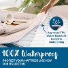 Mattress Protector with Zipper by Guardmax. Terry Cotton Waterproof, Bed Bug Proof, Soft & Comfortable Mattress Encasement with Deep Pockets. - 4 of 4