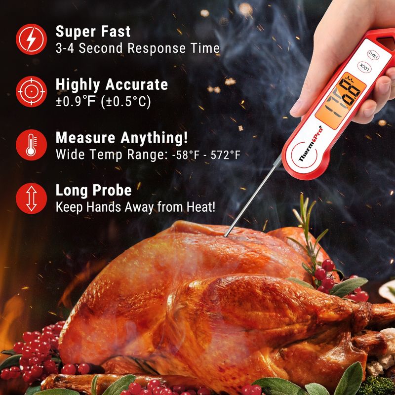 ThermoPro Digital Meat Thermometer TP19HW Waterproof Digital Meat Thermometer, Food Candy Cooking Grill Kitchen Thermometer with Magnet, 4 of 11