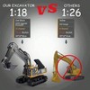 16 Inch Remote Control Excavator Toy, 9 Channel RC Construction Vehicle with Hydraulic Digger. - 3 of 4