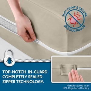 Guardmax Waterproof Mattress Protector Encasement with Zipper - 1 of 4